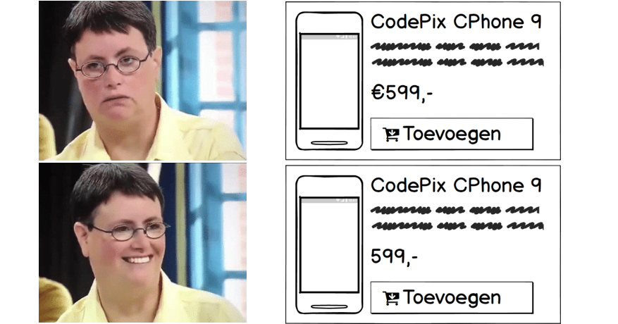 Voorbeeld van AB test